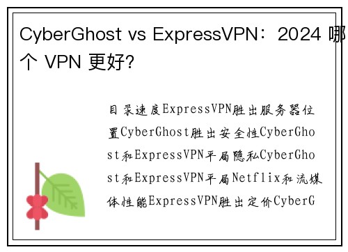CyberGhost vs ExpressVPN：2024 哪个 VPN 更好？